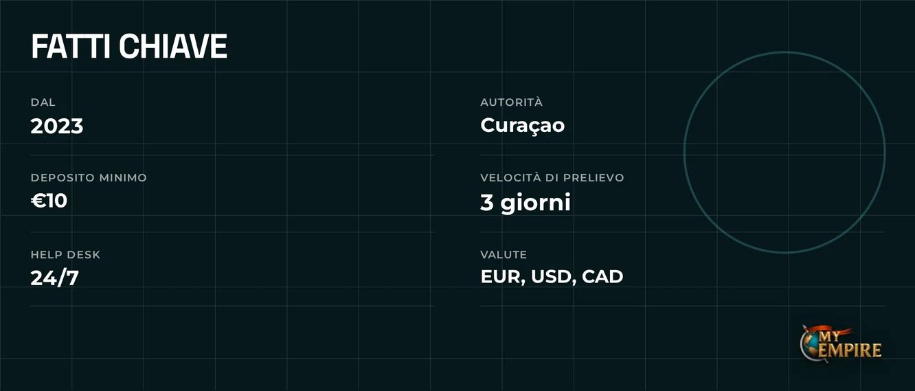 Fatti chiave rivedi